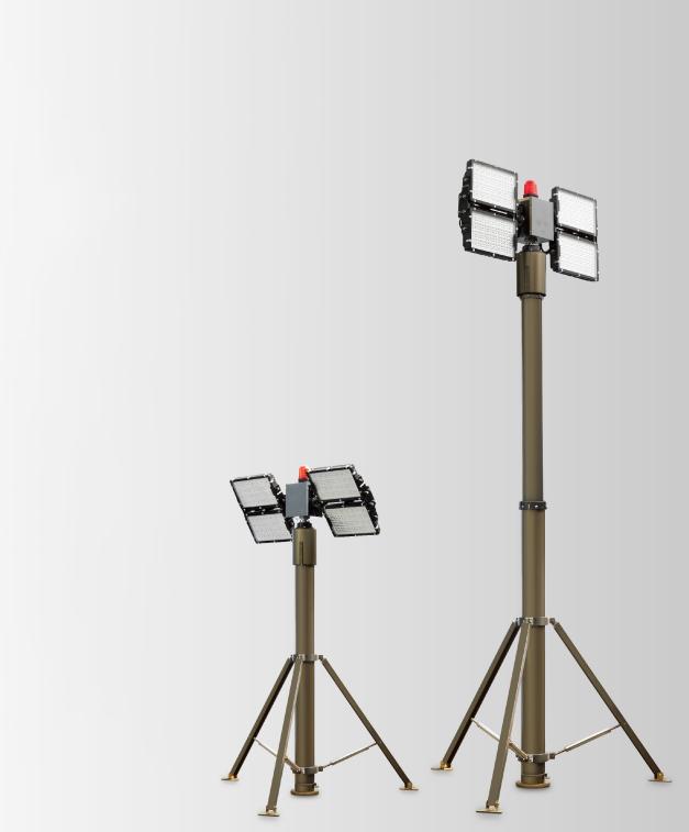 pneumatic lifting high power industry LED light| youcolight