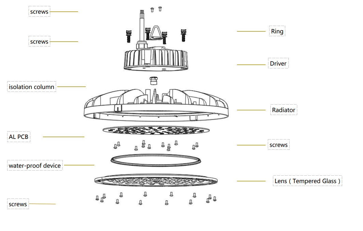 200W led light